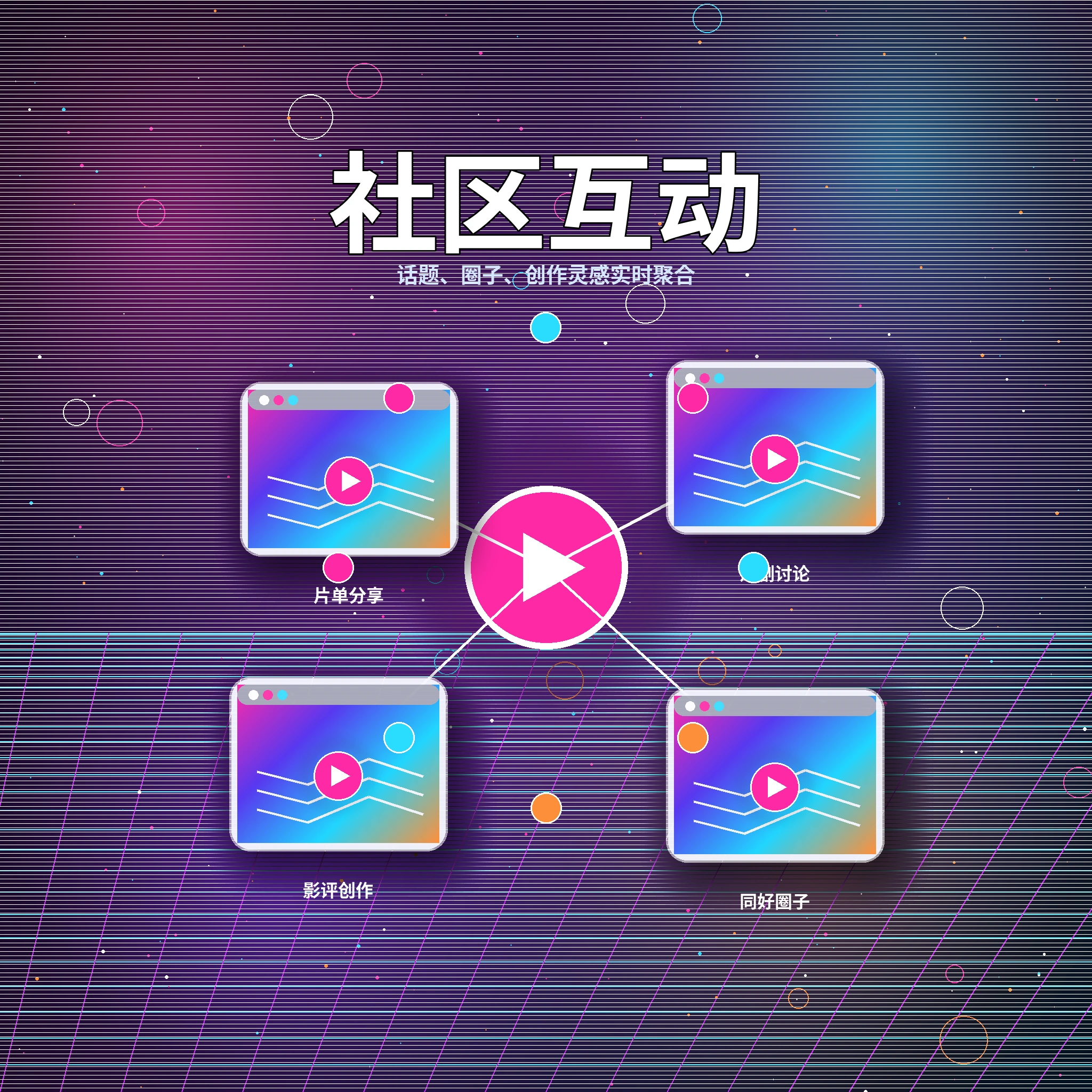 17c社区互动评论讨论